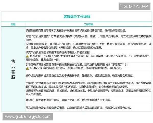 多宝真人网页入口官网常见问题解答与客服支持服务指南